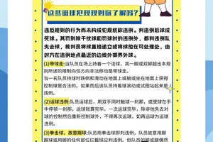  为什么智能裁判对篮球运动员的发展如此重要